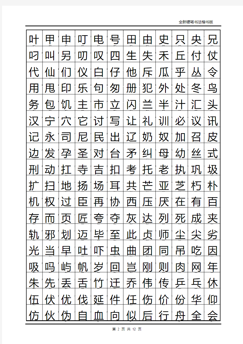 小学生硬笔书法字帖(2500个常用字行楷)文件