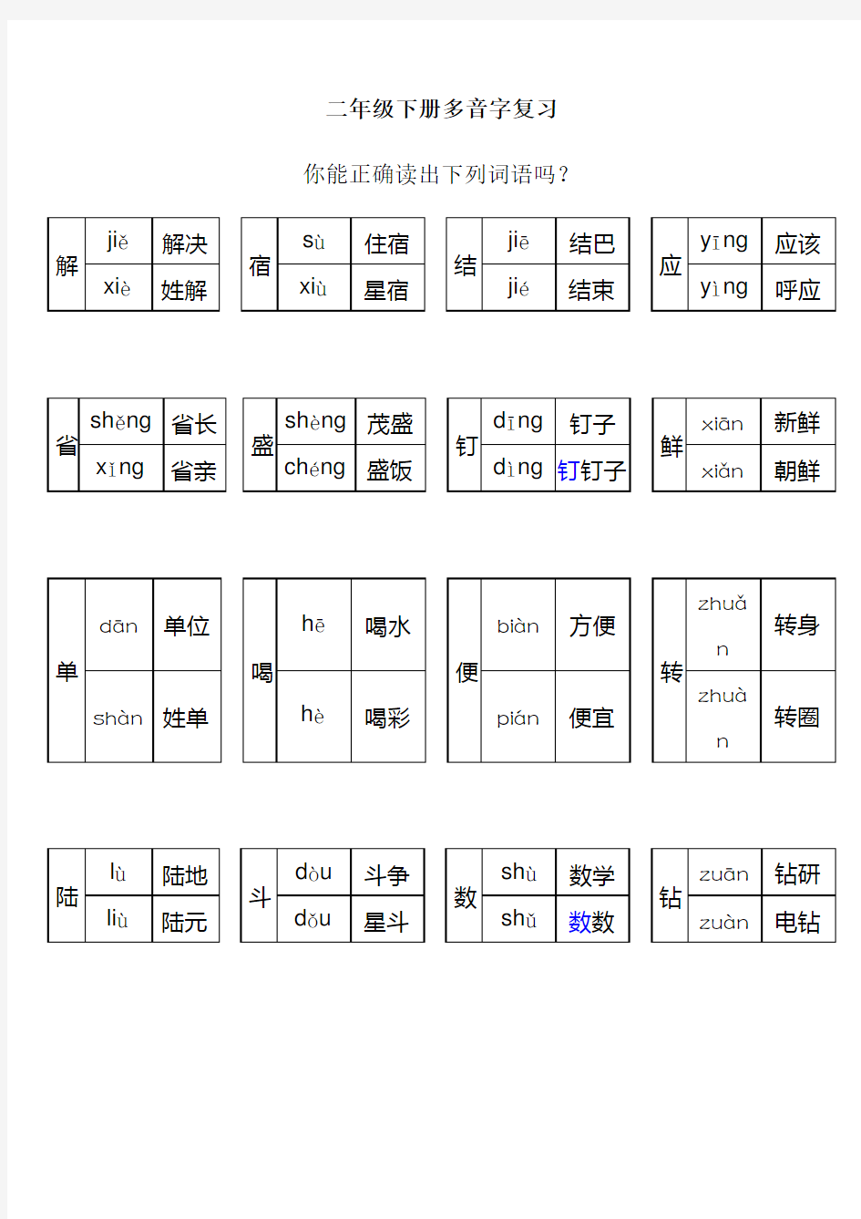 部编版二年级语文下册多音字复习.doc