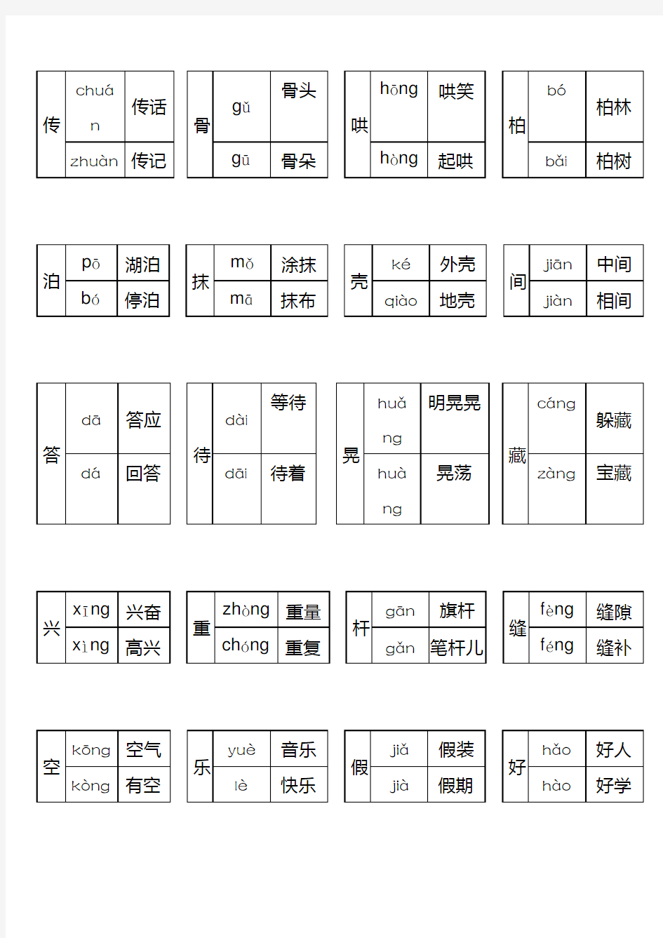 部编版二年级语文下册多音字复习.doc