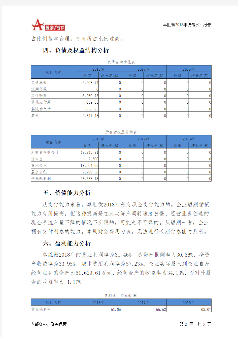 卓胜微2018年决策水平分析报告-智泽华