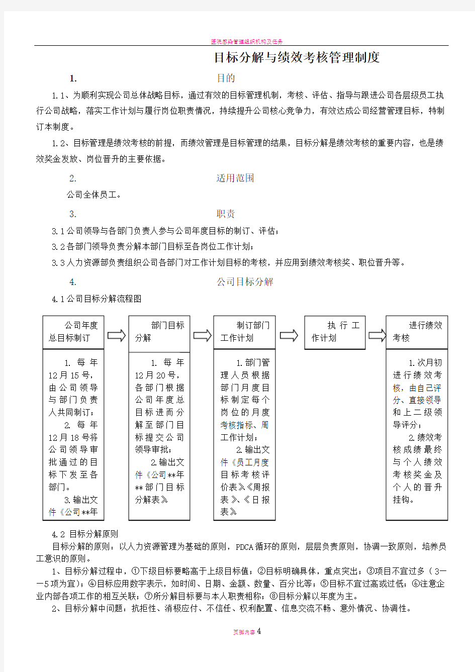 目标分解与绩效考核管理制度