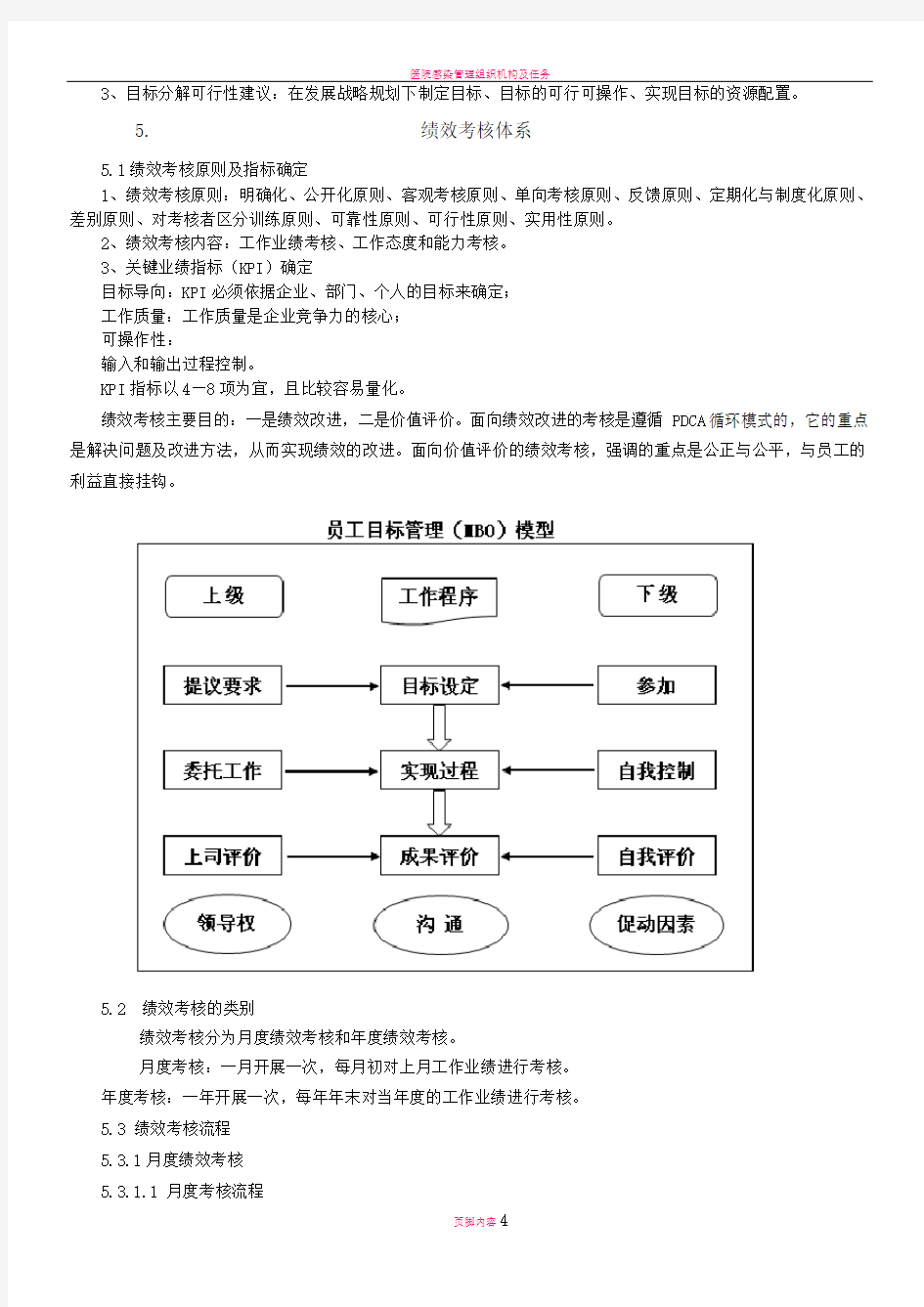 目标分解与绩效考核管理制度