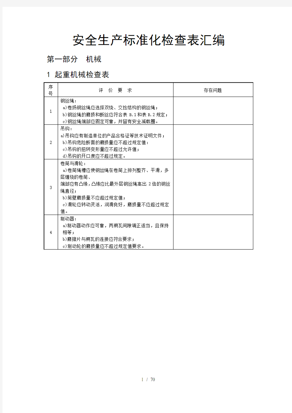 安全检查表(全)汇编