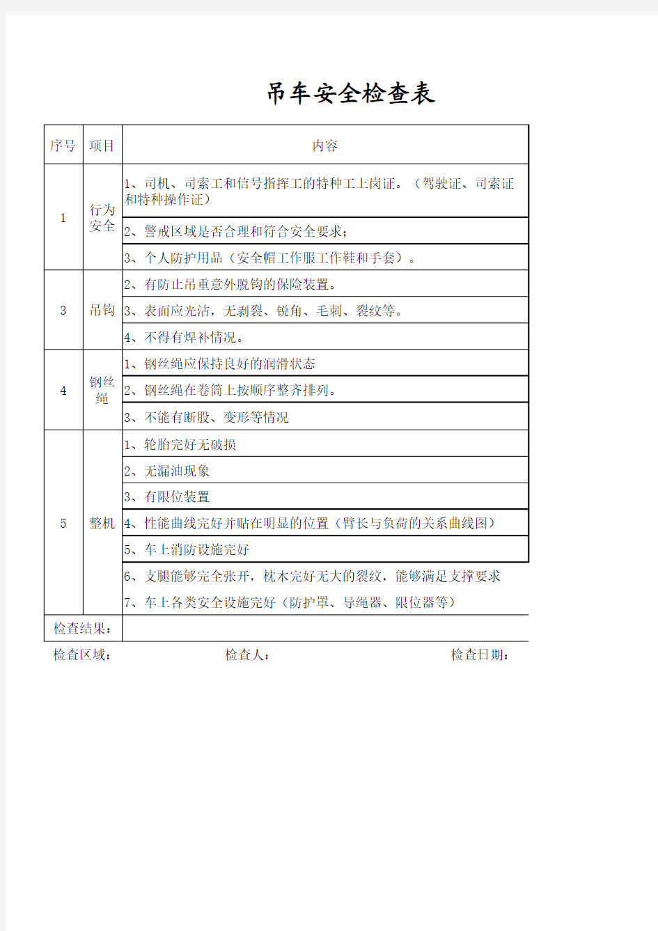 吊车基础安全检查表