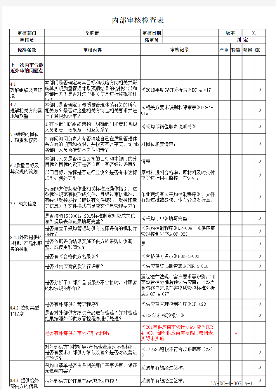 iso9001-2015采购部内审检查表范例