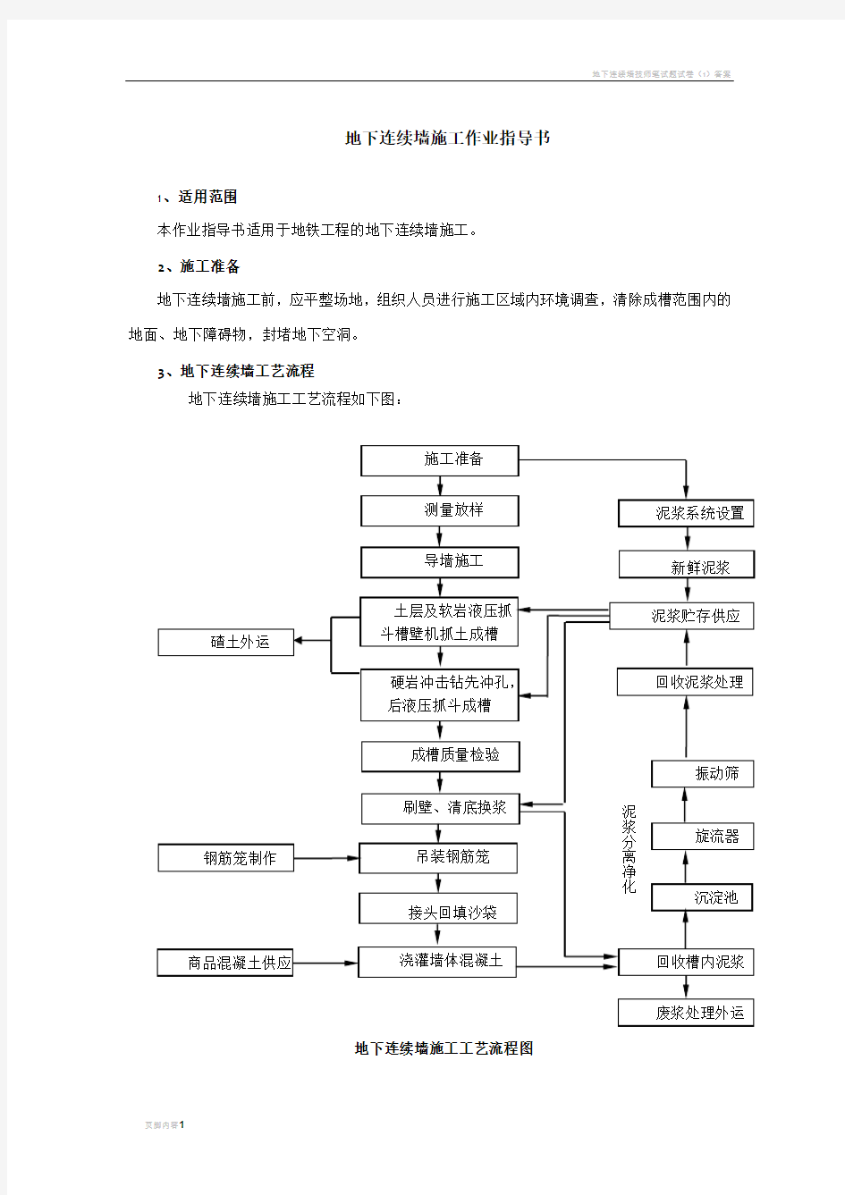 地下连续墙施工作业作业指导书