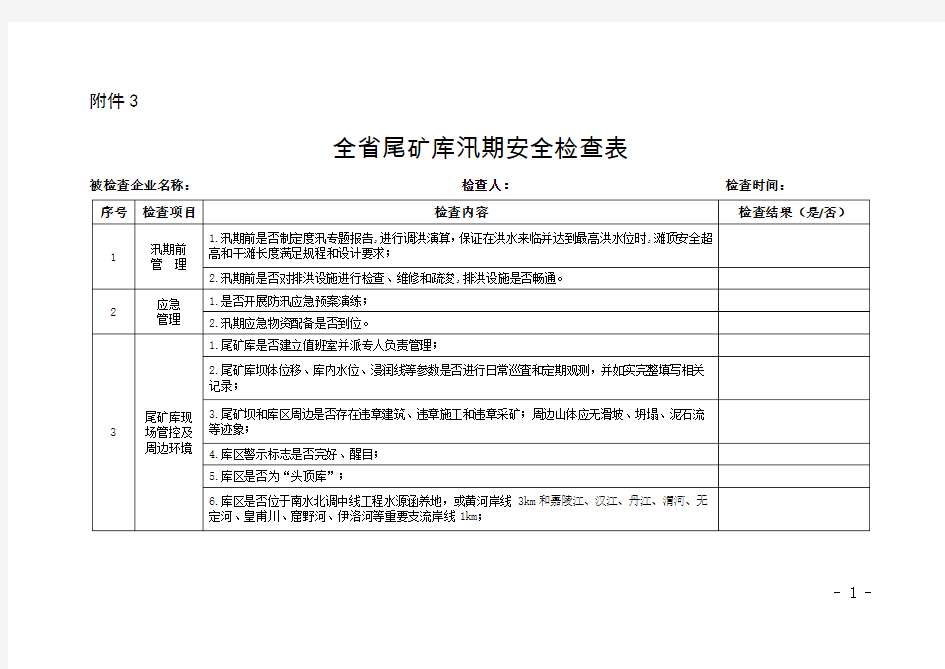 陕西尾矿库汛期安全检查表