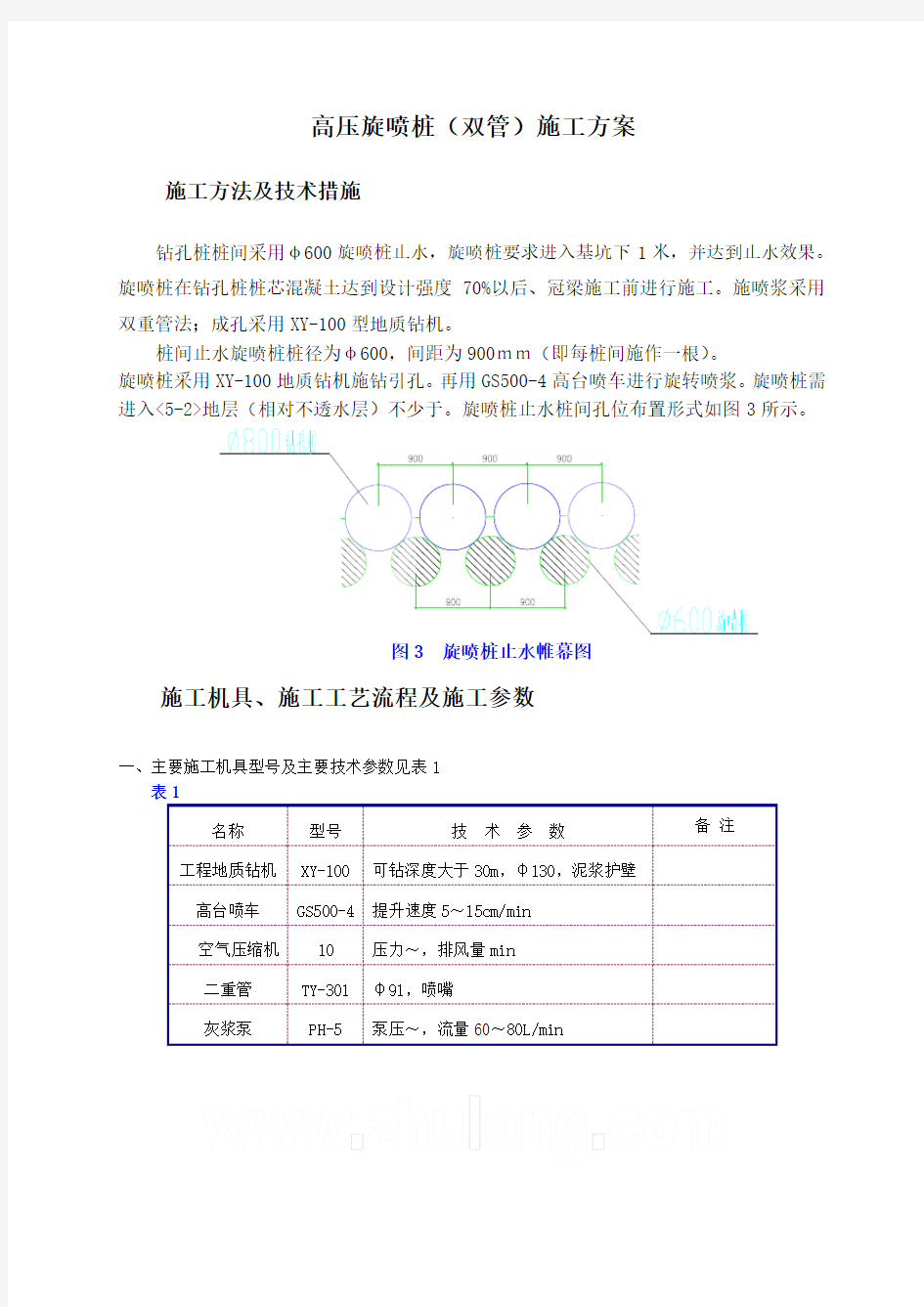 高压旋喷桩施工方案