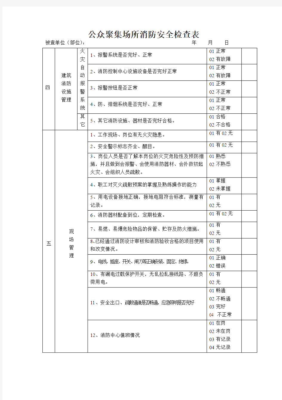 消防安全检查表