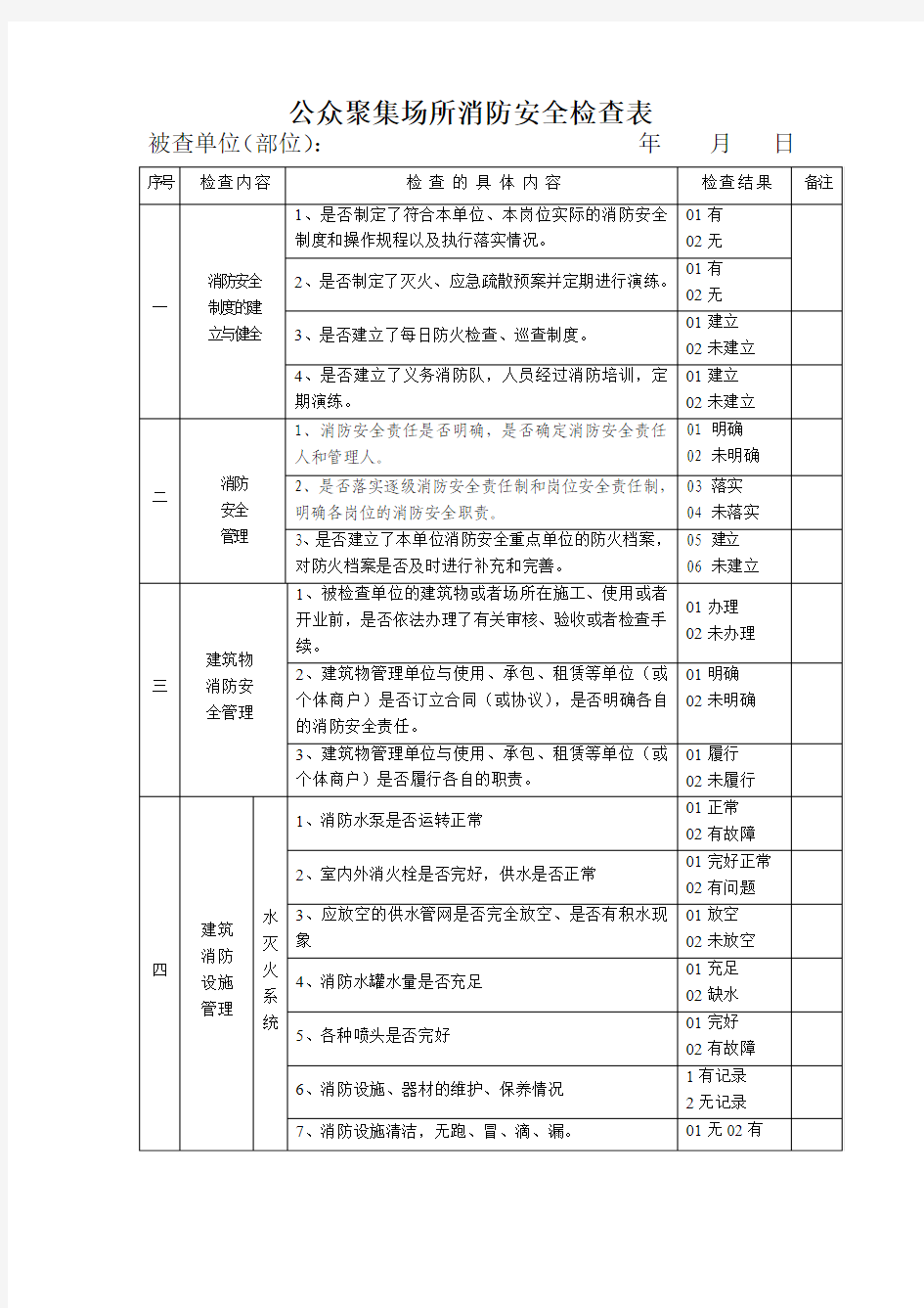 消防安全检查表