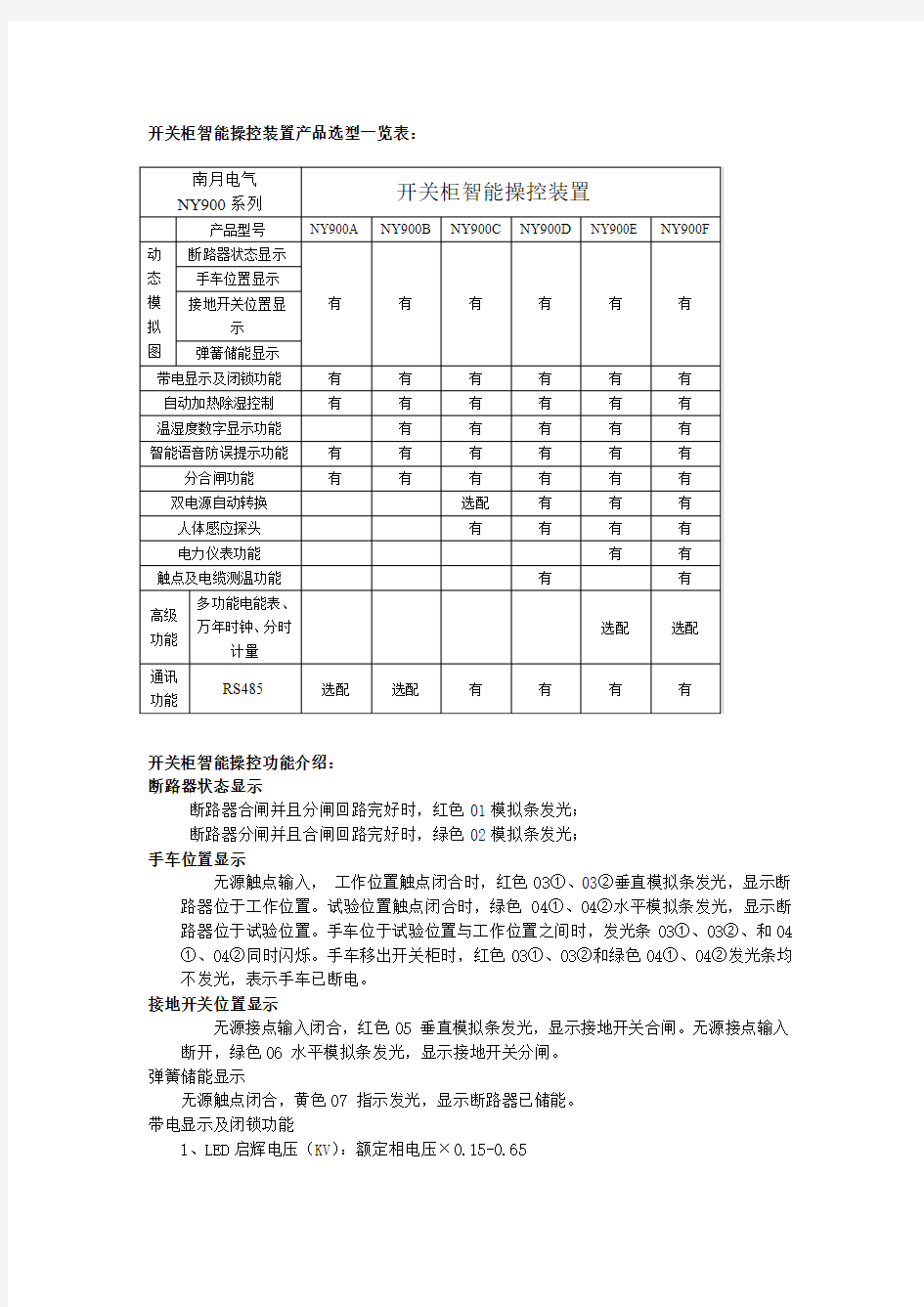 开关柜智能操控装置产品选型一览表及主要功能介绍