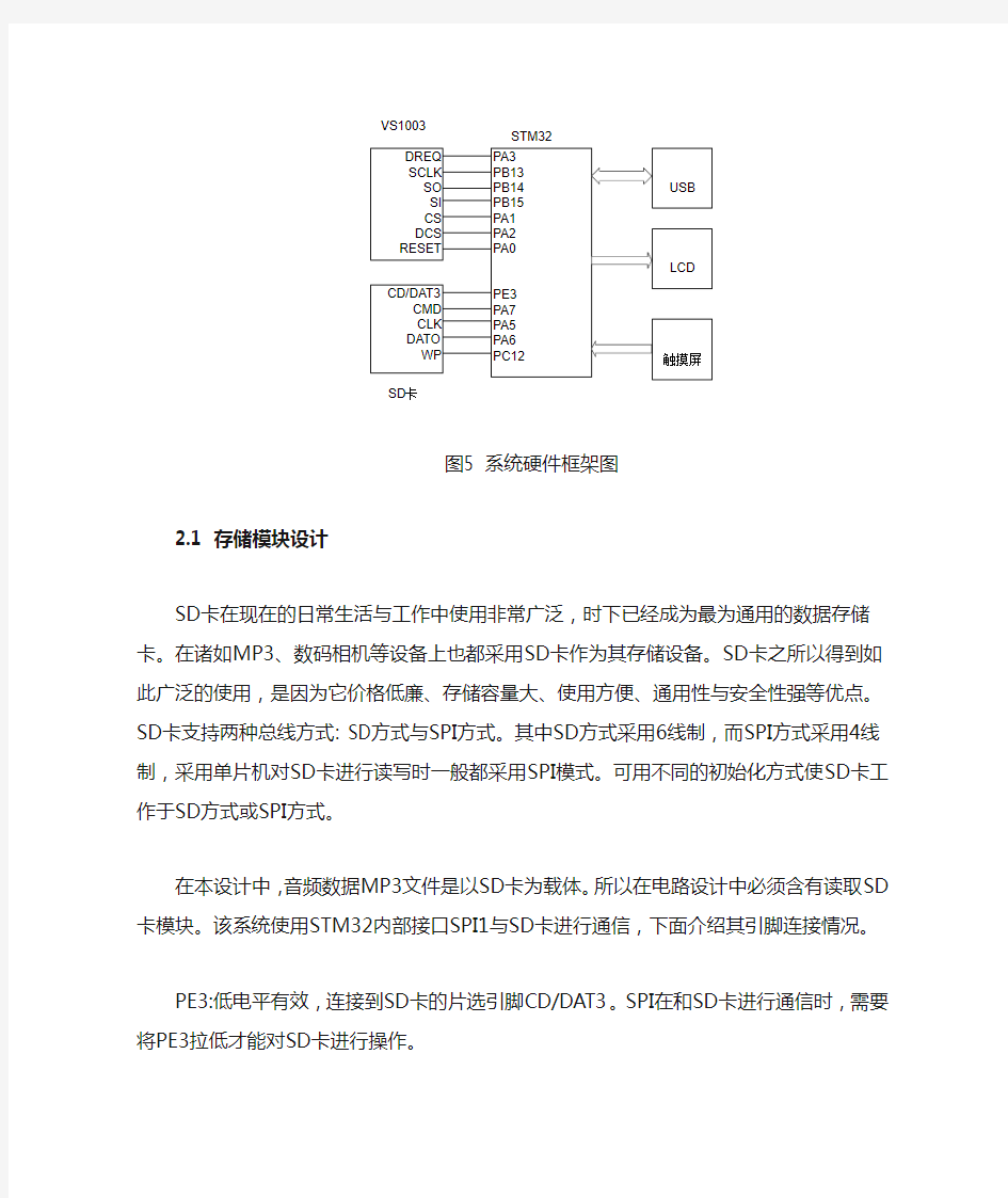 嵌入式MP3播放器的设计