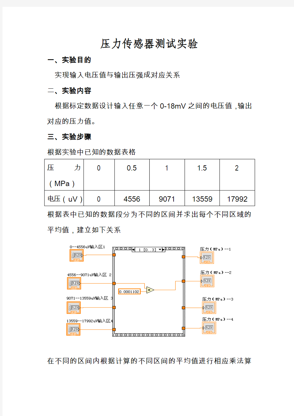 压力传感器测试实验