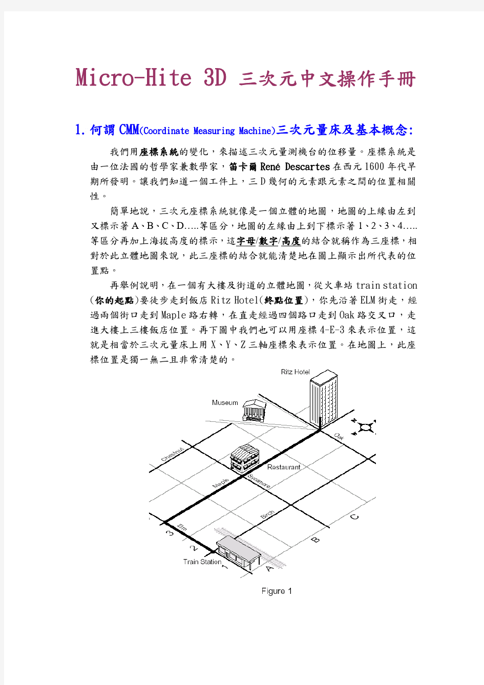Micro-Hite_3D三次元操作手册