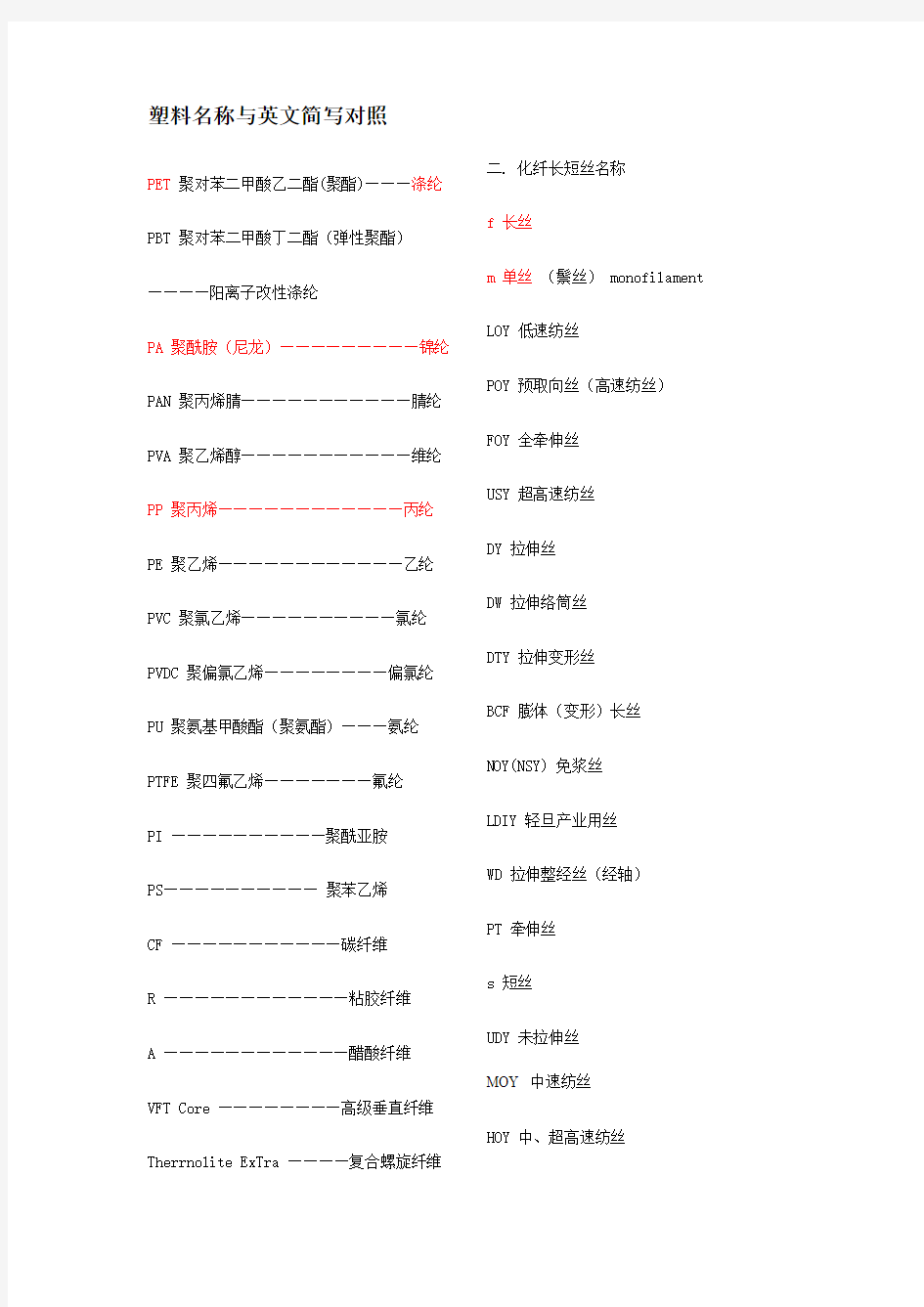 塑料名称与英文简写对照表