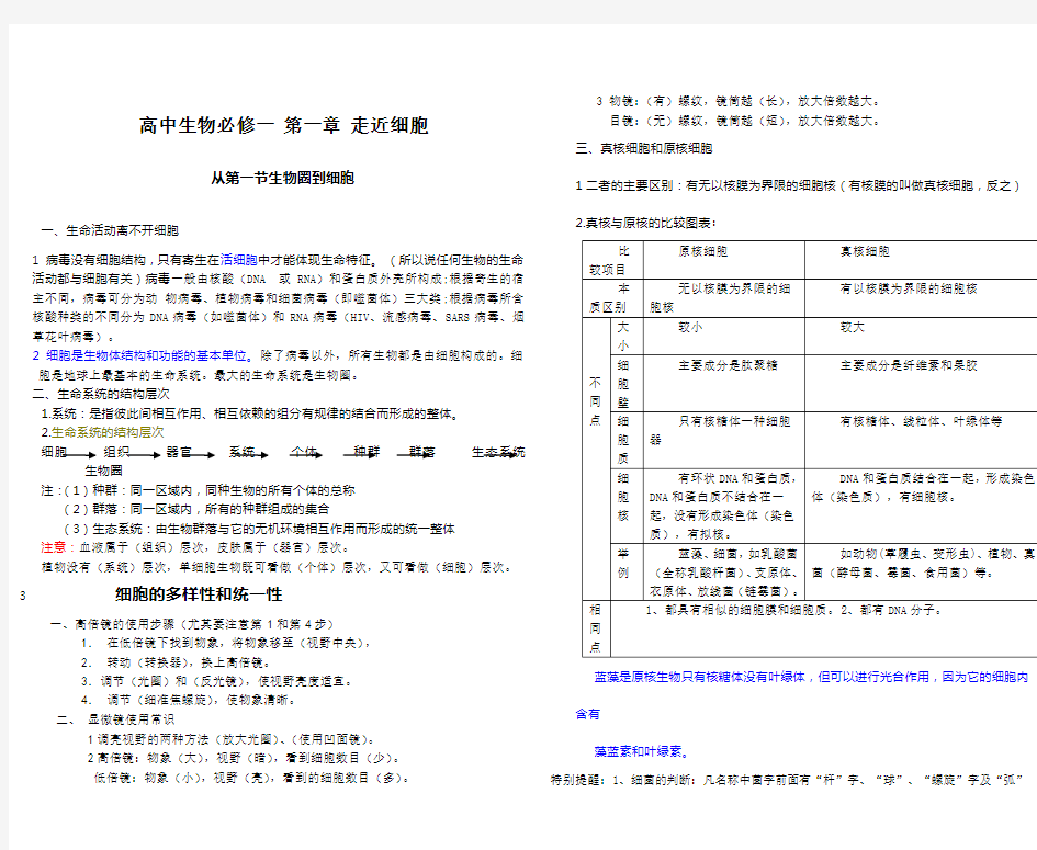 高中生物必修一第一至四章章知识点总结