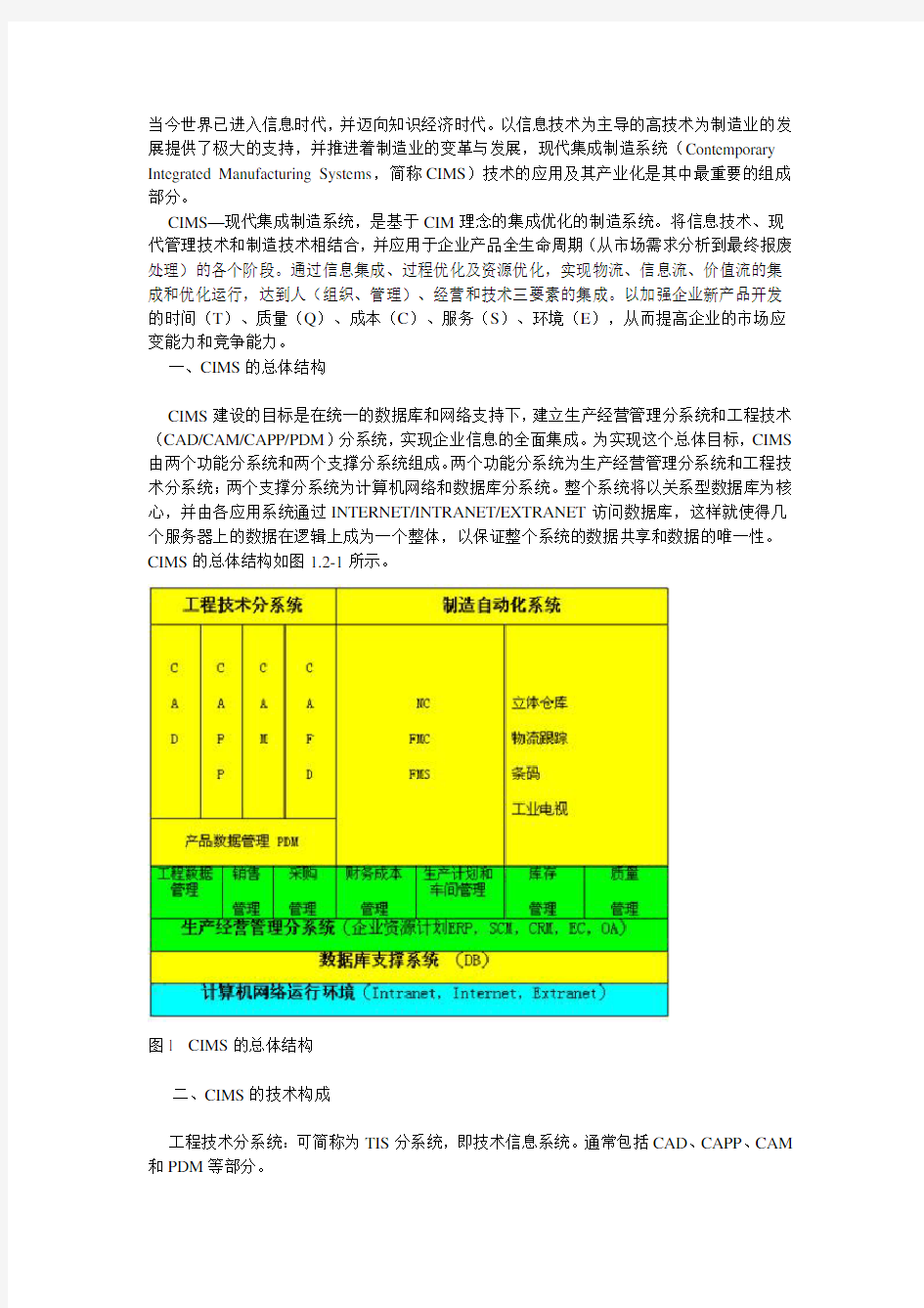 现代集成制造系统(CIMS)简介