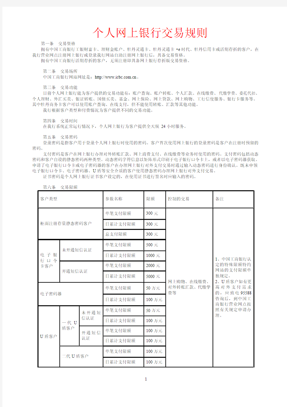 工商银行个人网上银行交易规则