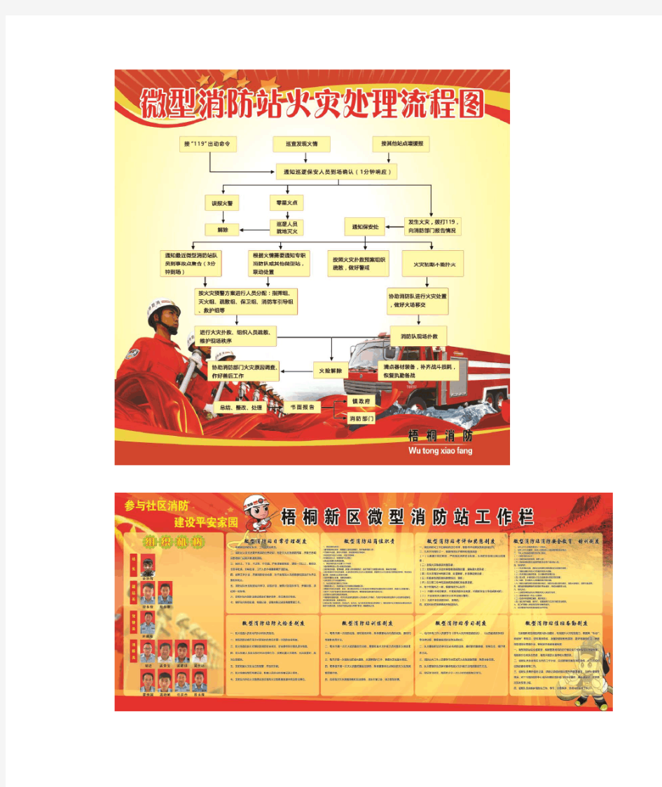 微型消防站建设标准