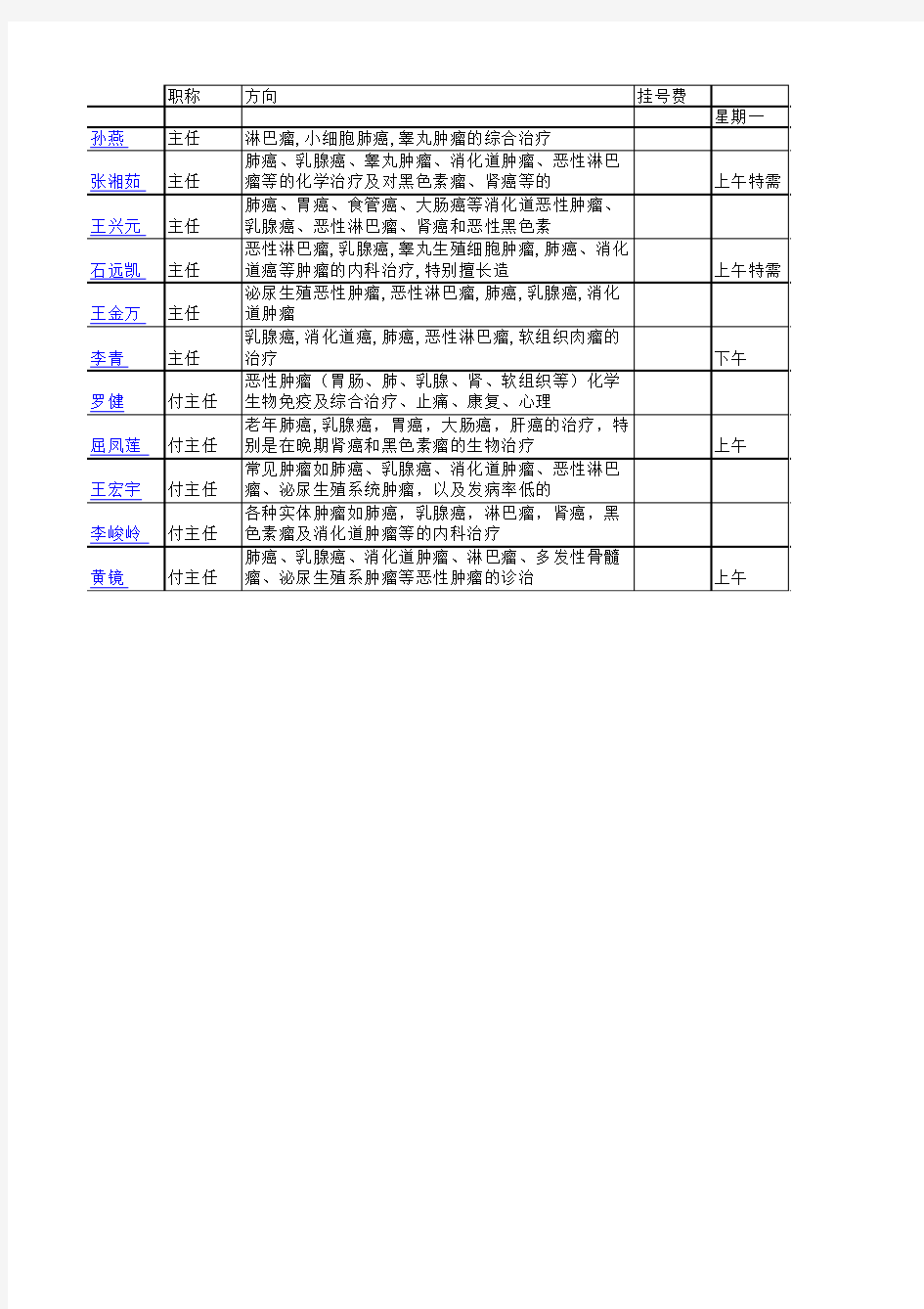 广安门中医医院肿瘤科医生出诊时间表