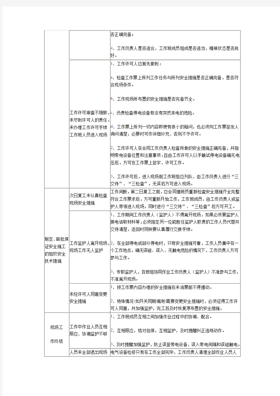 水电厂典型危险点分析与控制措施