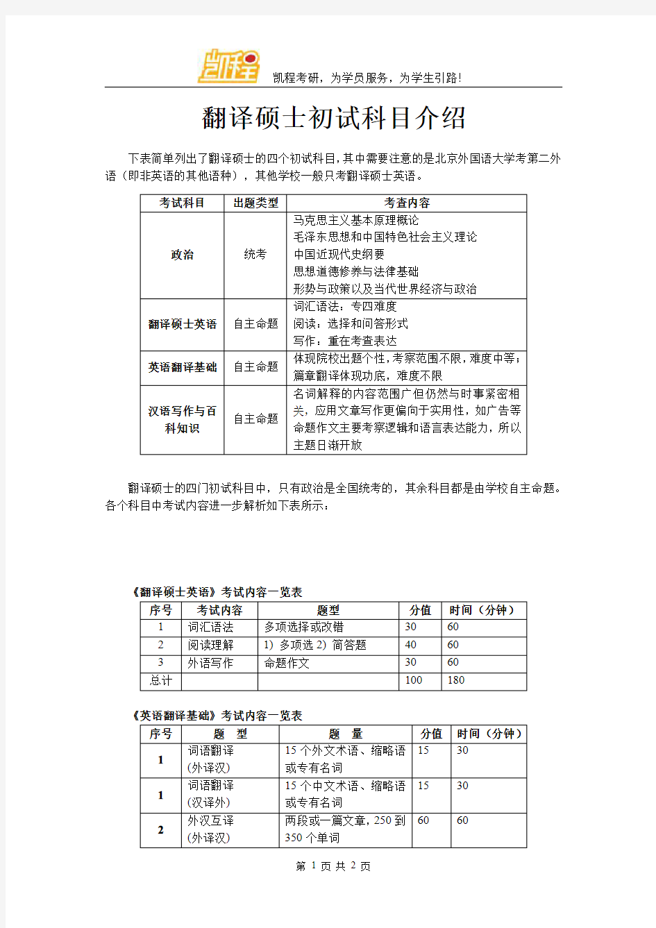 翻译硕士初试科目介绍