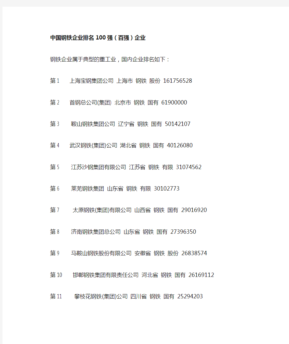 中国钢铁企业排名100强(百强)企业