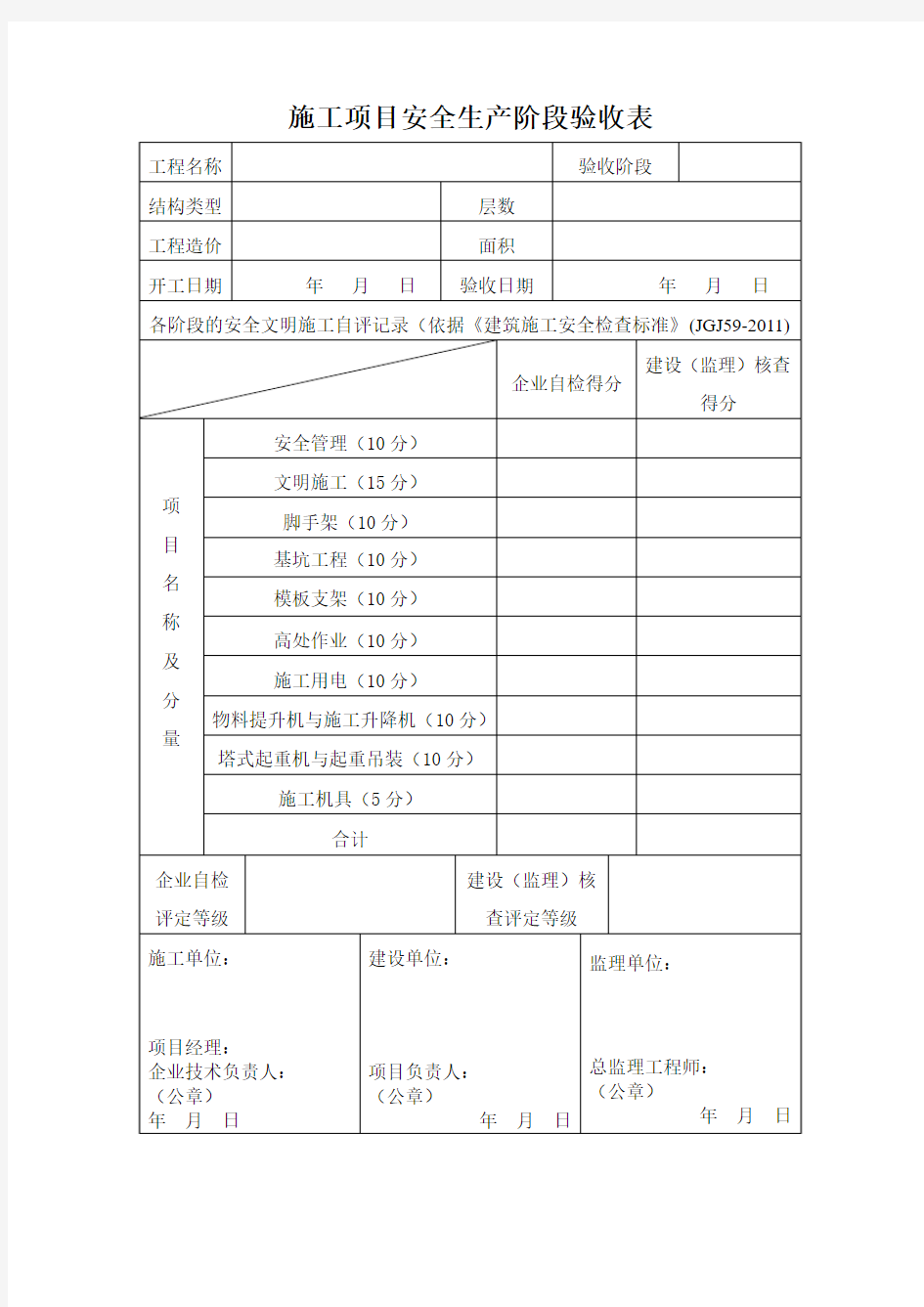 建设工程施工项目安全生产阶段验收表