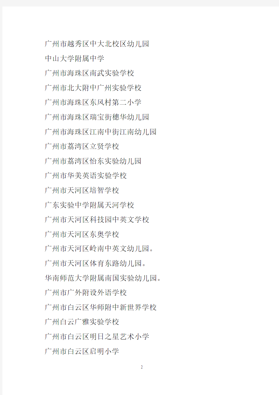 2012年广州市民办教育 表  彰  名  单