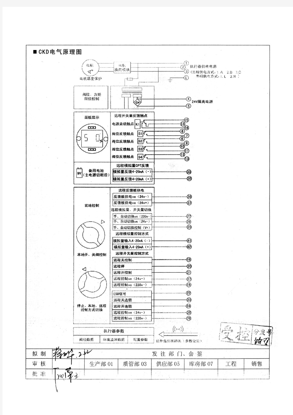 CKD-CKDJ电气原理图与接线图