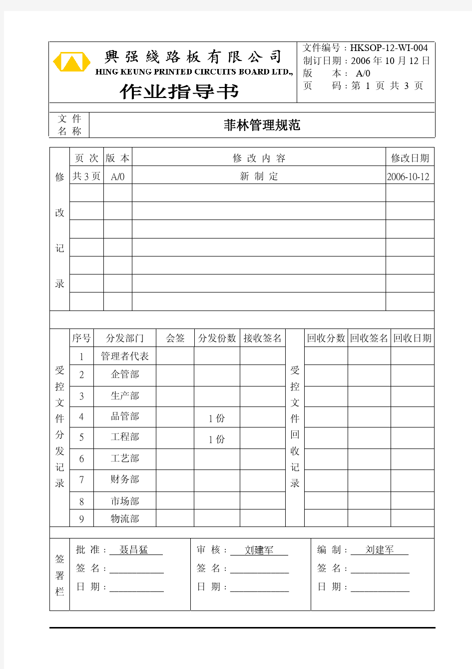 HKSOP-12-WI-004菲林管理规范