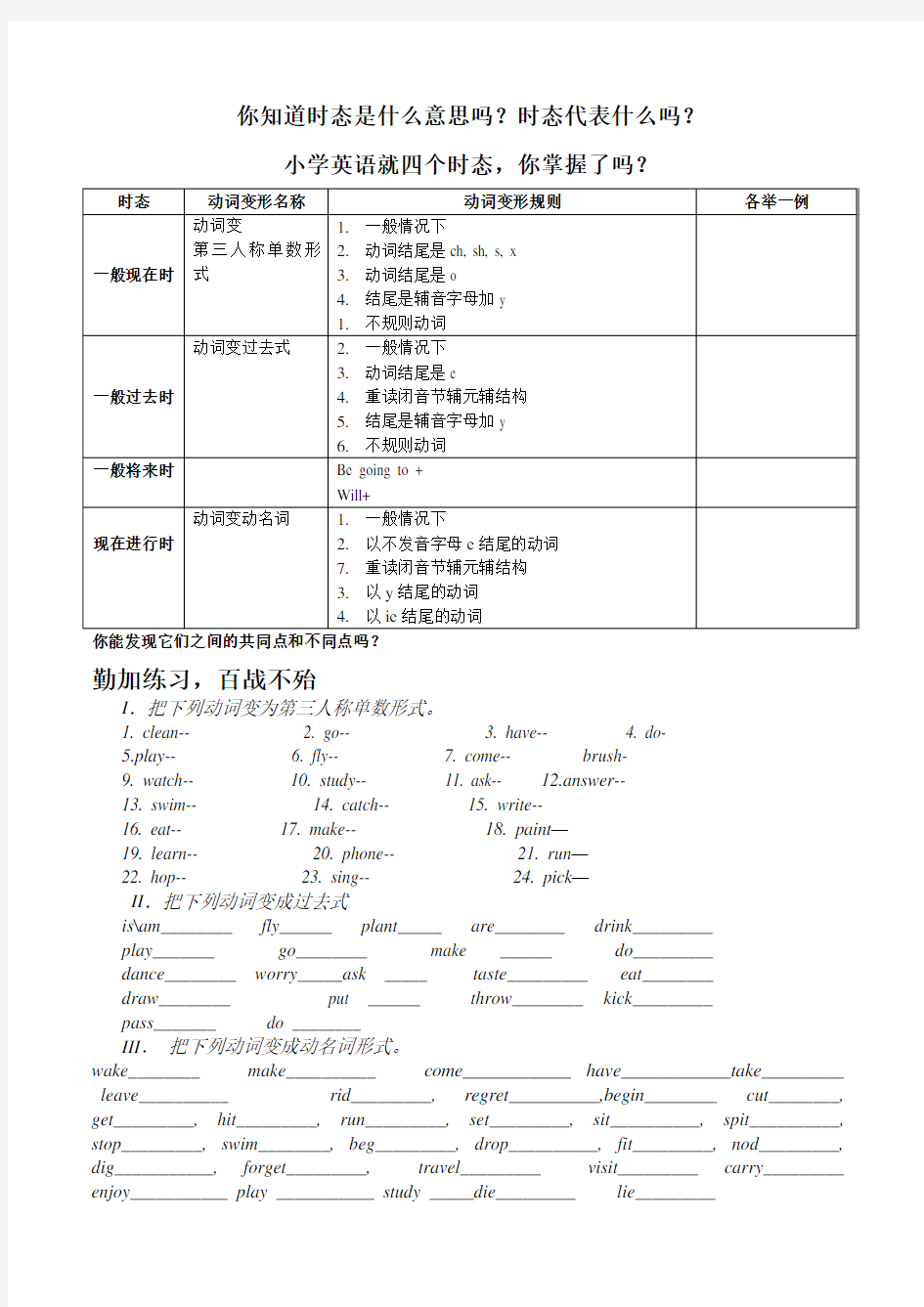 小学英语四大时态总结及练习题