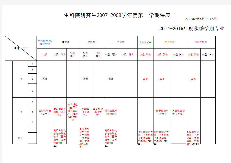 2014-2015年度秋季学期专业课课程表(新)