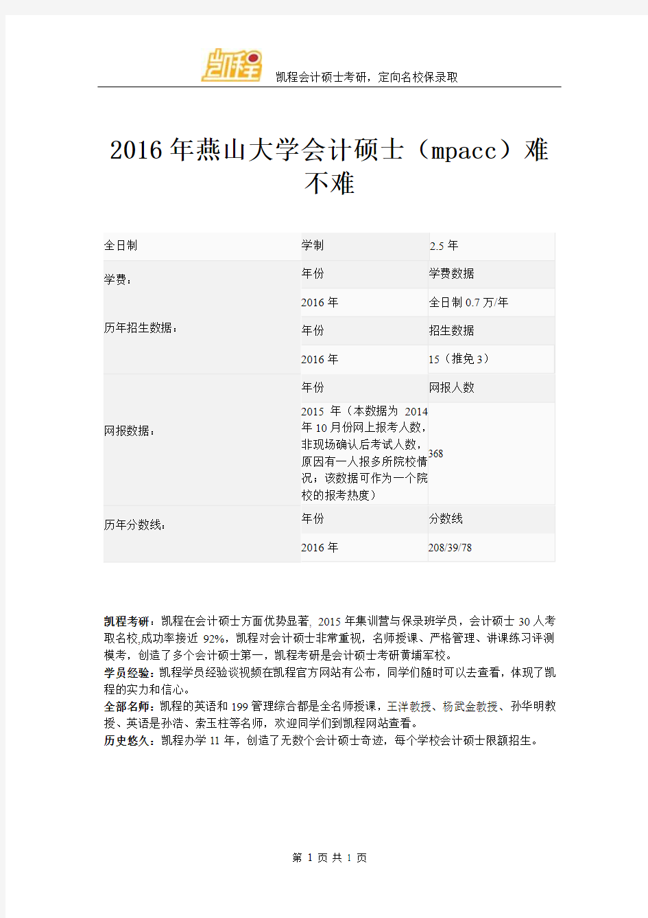 2016年燕山大学会计硕士(mpacc)难不难