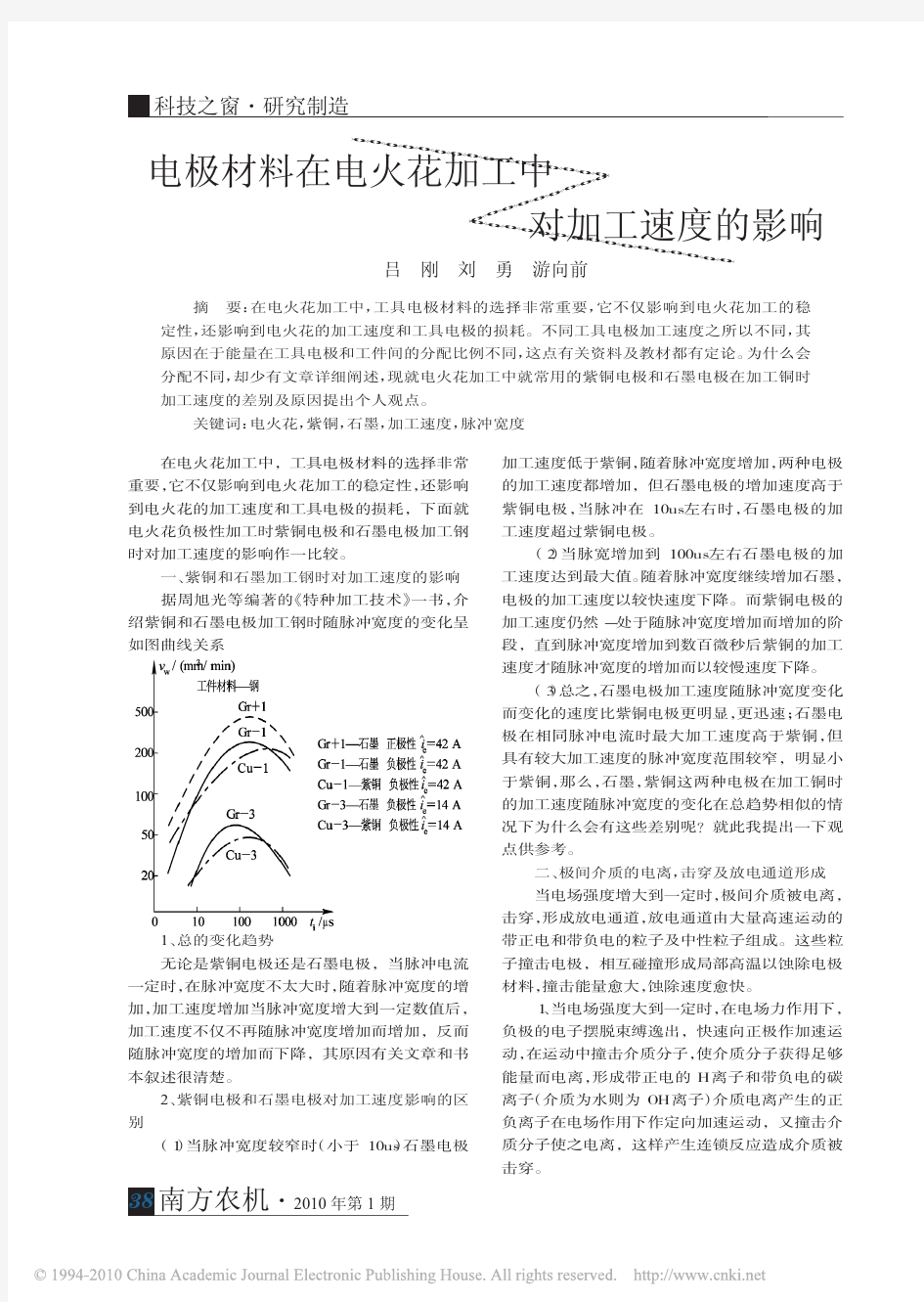 电极材料在电火花加工中对加工速度的影响