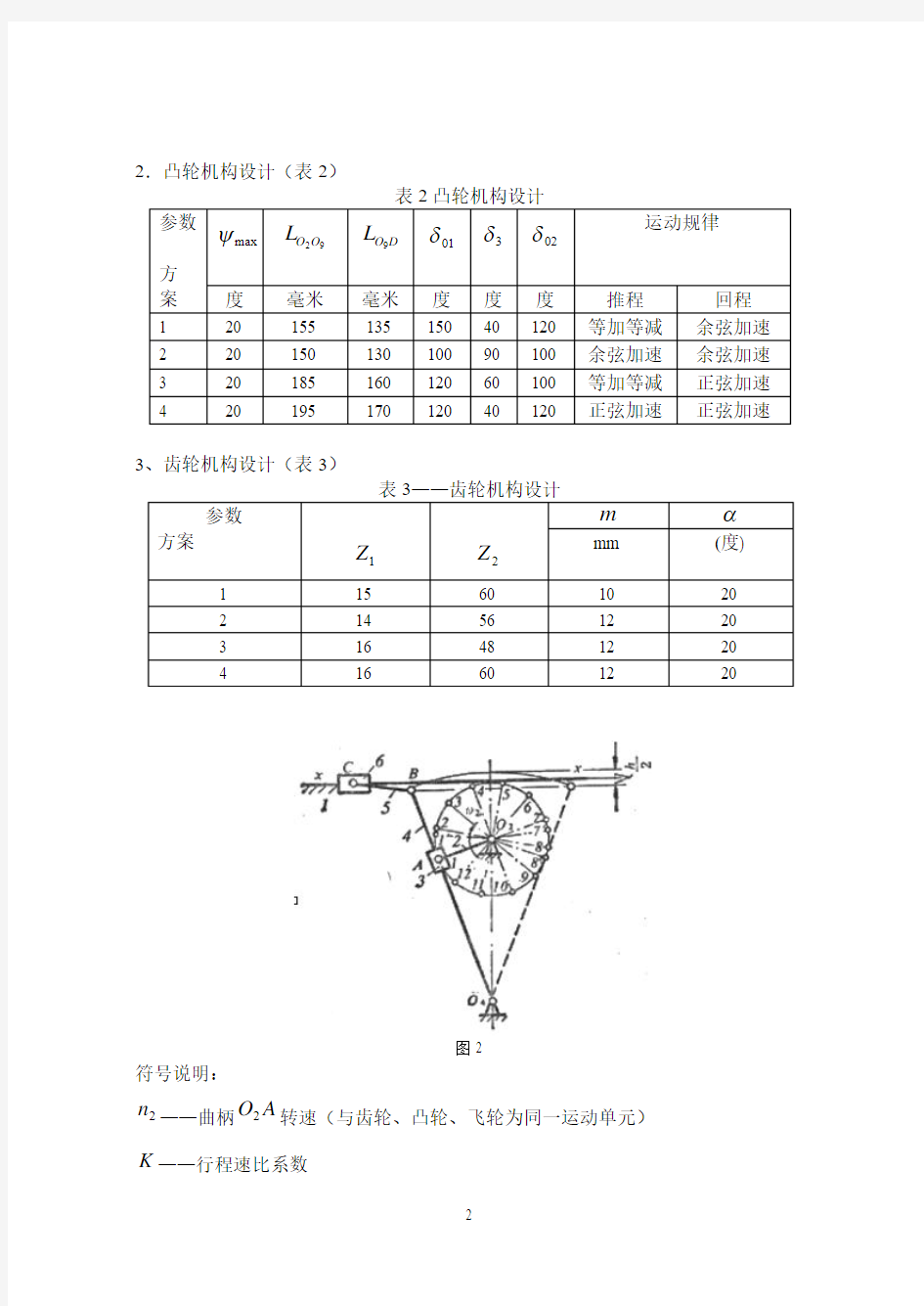 重庆理工大学机械原理课程设计任务书
