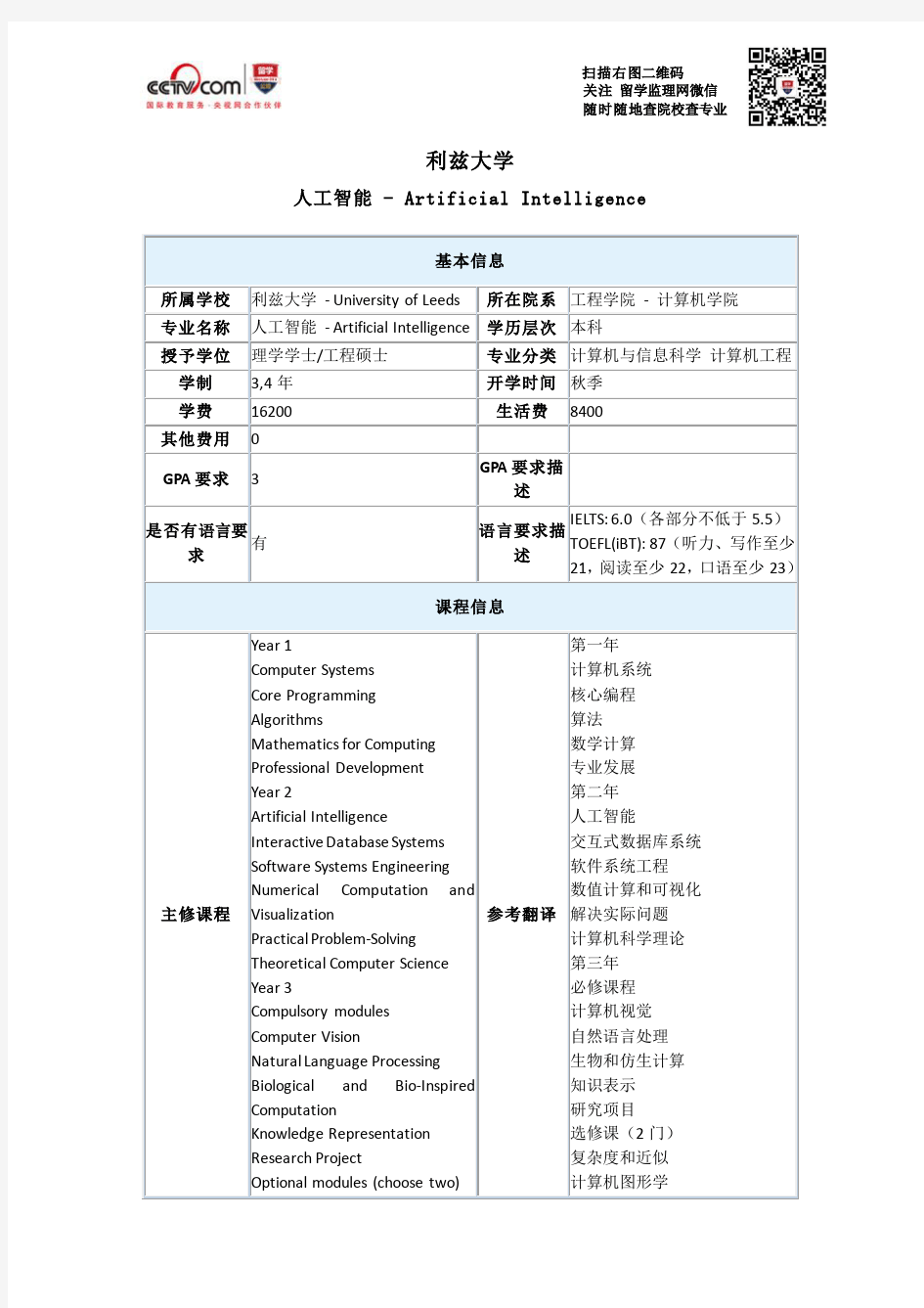 利兹大学人工智能本科