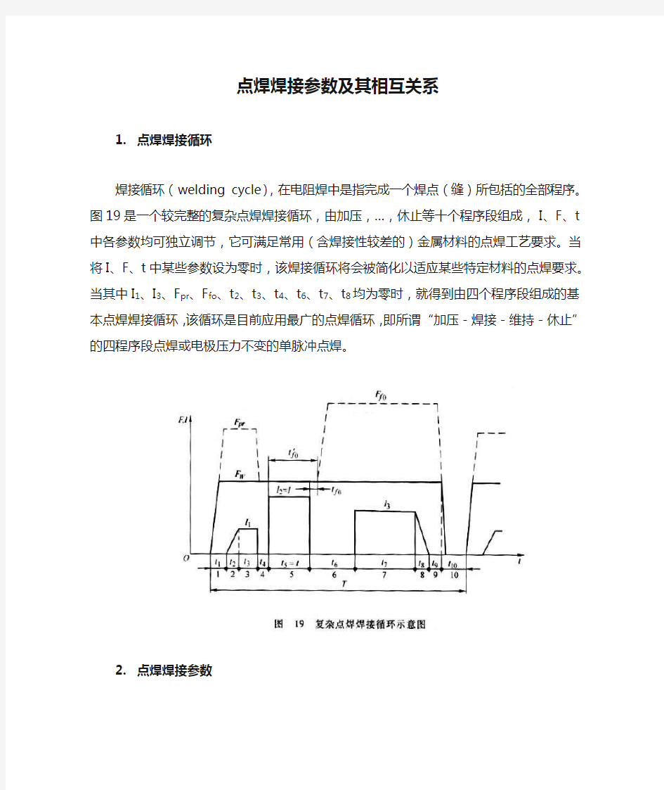 点焊焊接参数及其相互关系