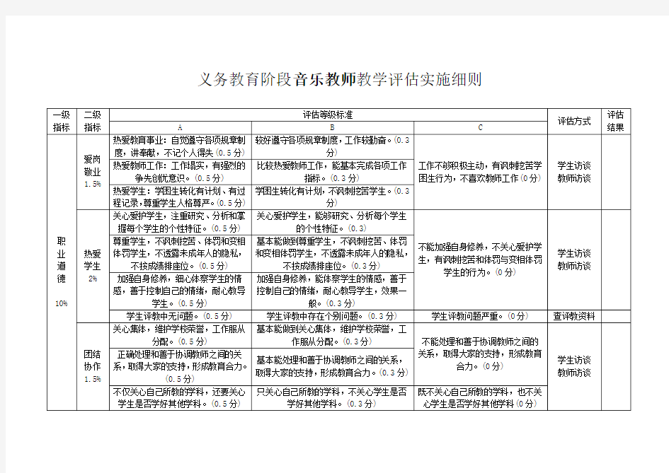 音乐教师教学评估标准