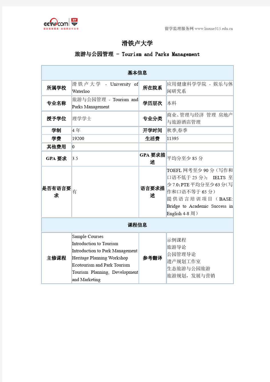 滑铁卢大学旅游与公园管理本科