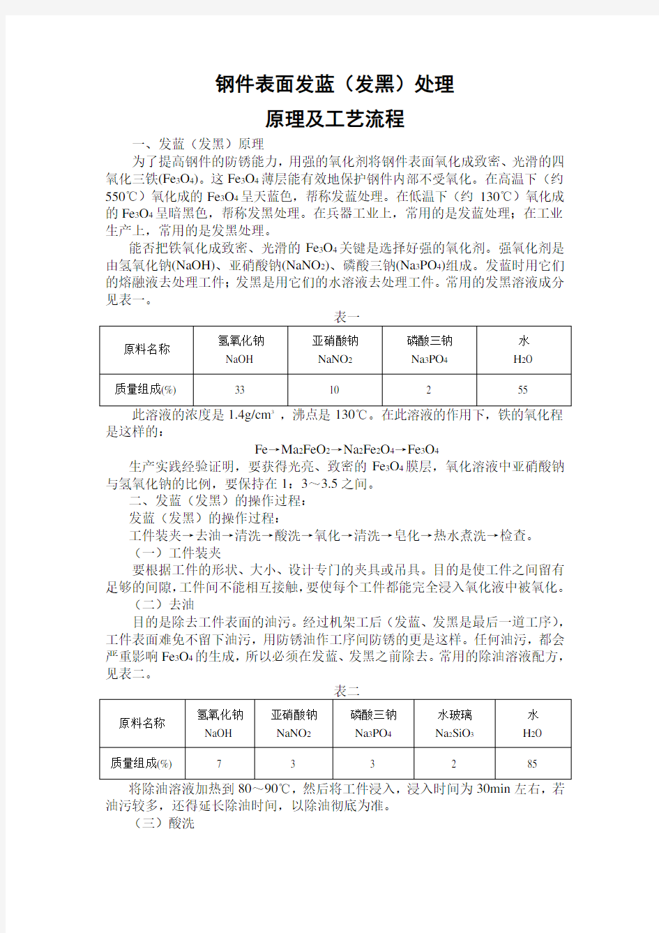 钢件表面发蓝(发黑)处理原理及工艺流程