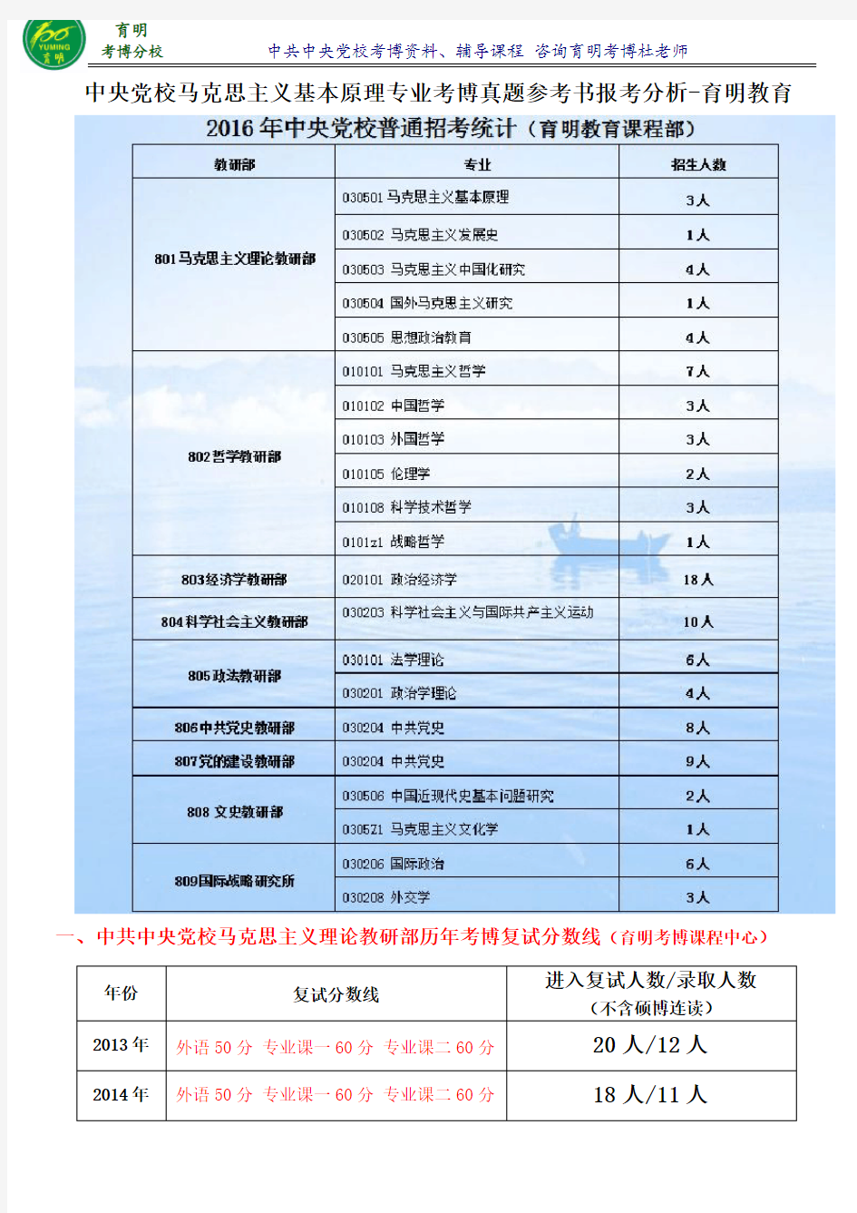 中央党校马克思主义基本原理考博复习方法参考笔记-育明考博