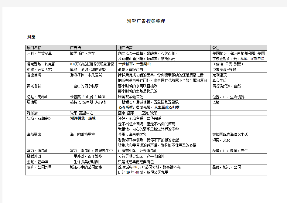 别墅广告整理