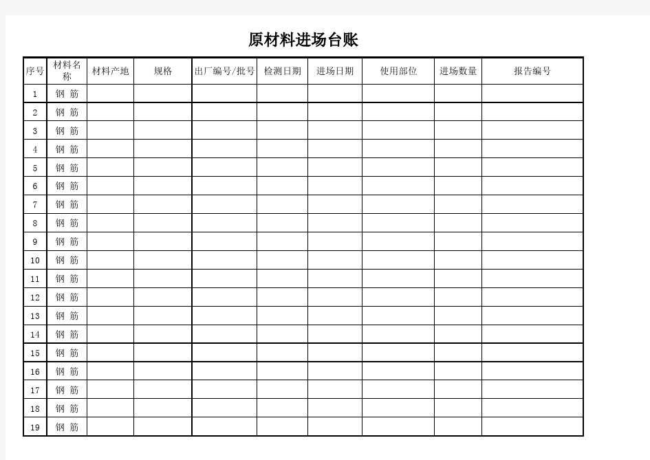 工程原材料进场台账表格样式