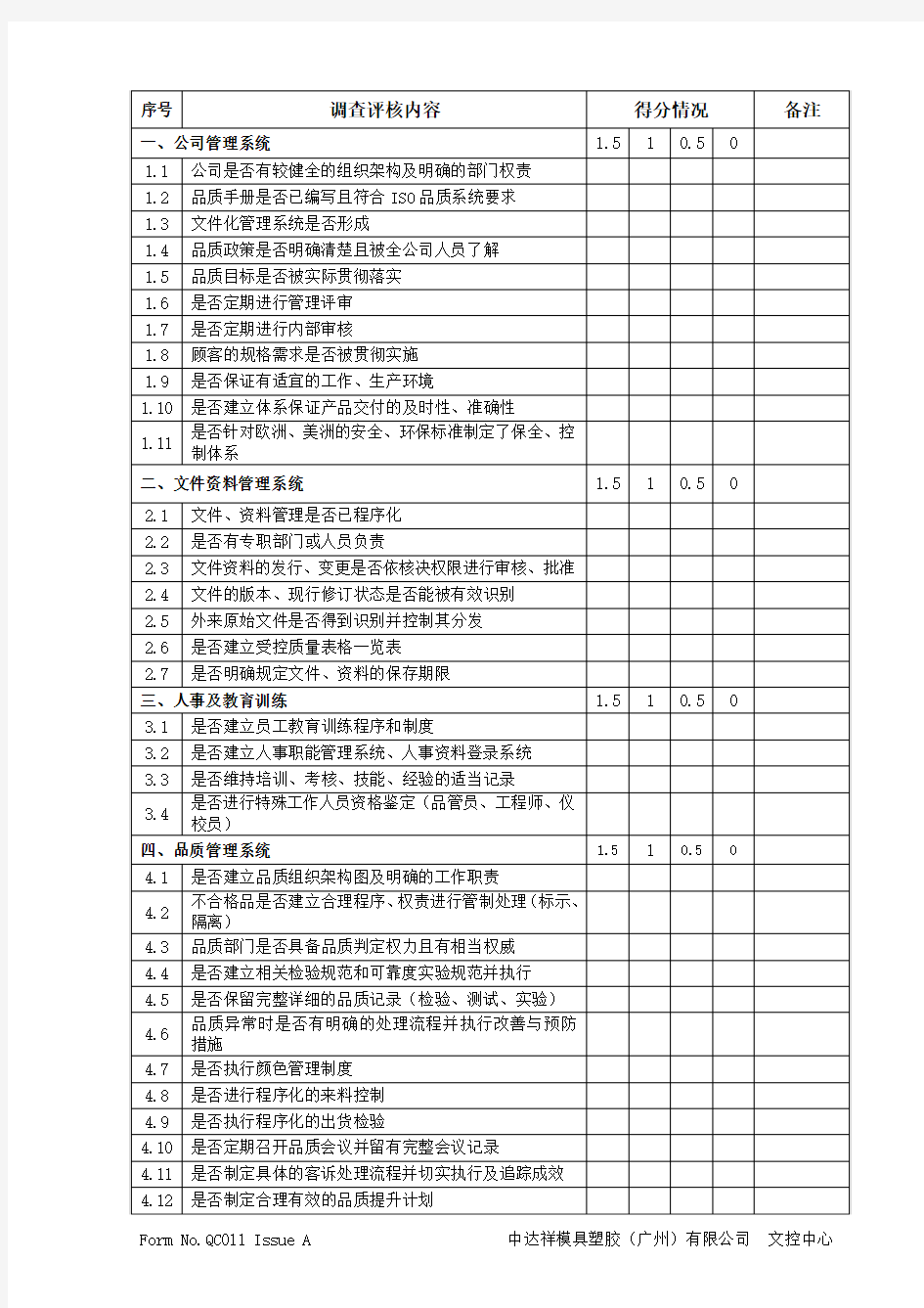 QC011供应商工程品质监察表(2008版)