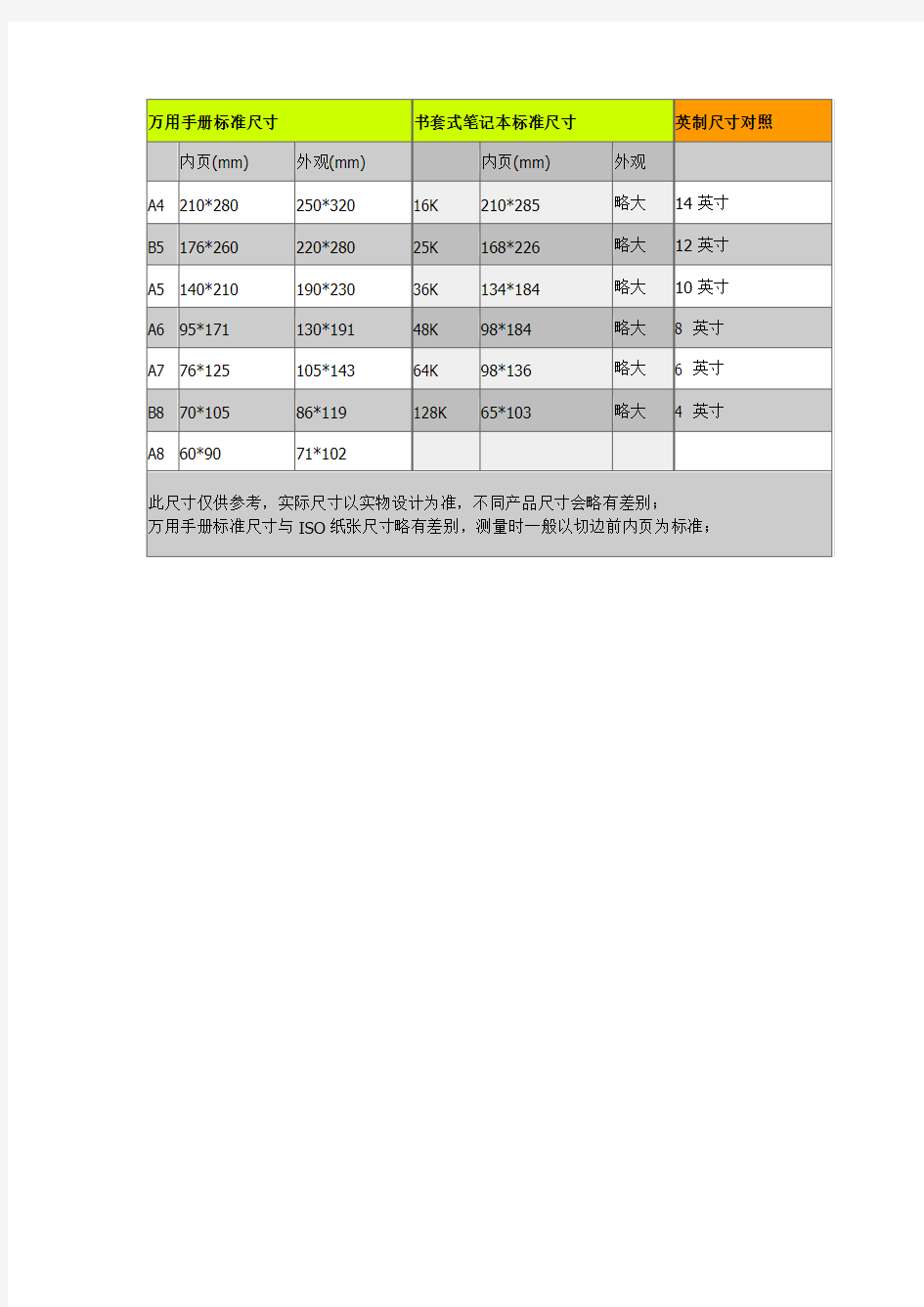 万用手册工作手册活页本尺寸标准