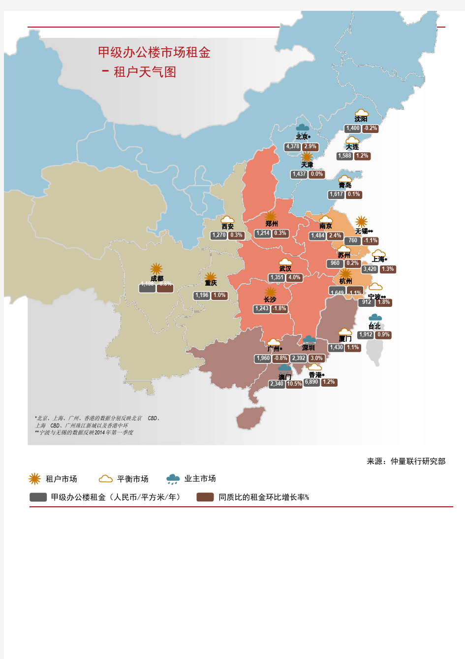 JLL 14Q2 GC Office Index CN-仲量联行-大中华-北京-写字楼-房地产-市场调研-研究分析-报告