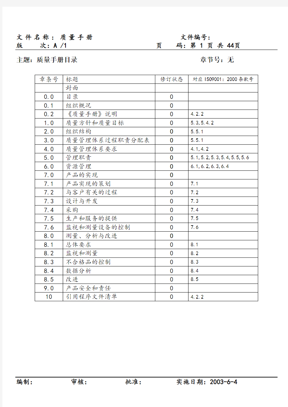 质量手册完全版