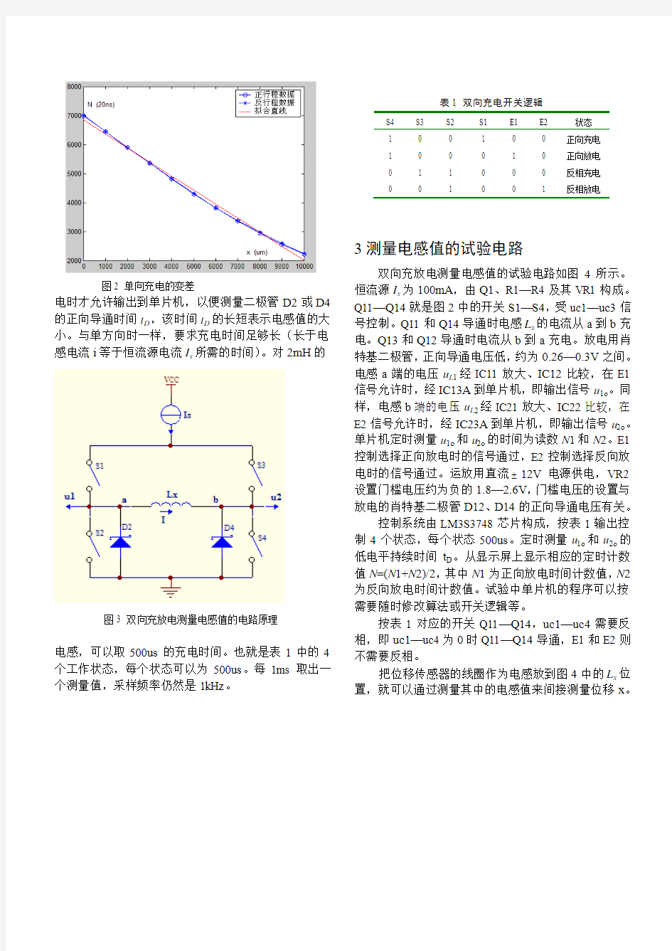 电感式位移传感器(中文)
