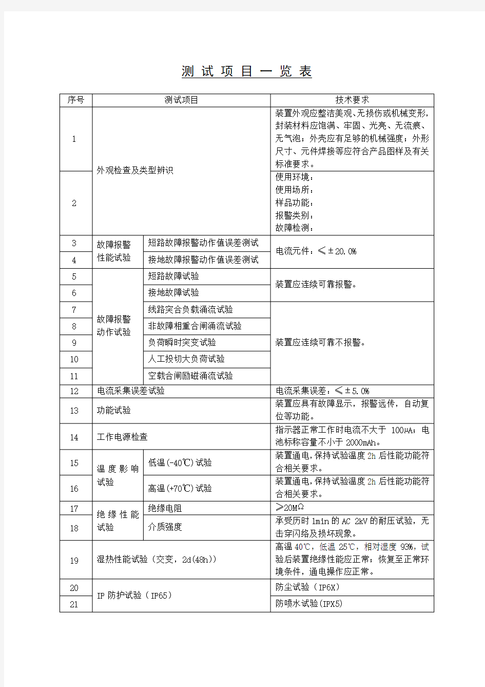 故障指示器测试项目一览